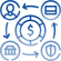 Payment Gateway Integration